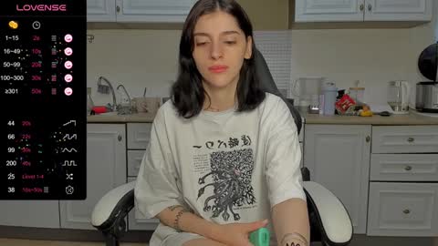 broosnica1 online show from January 15, 8:51 am