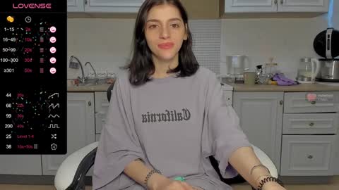 broosnica1 online show from January 18, 8:52 am