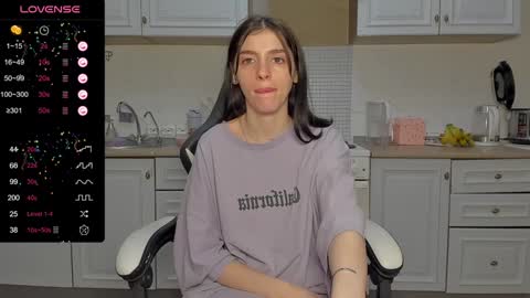 broosnica1 online show from February 8, 3:10 pm