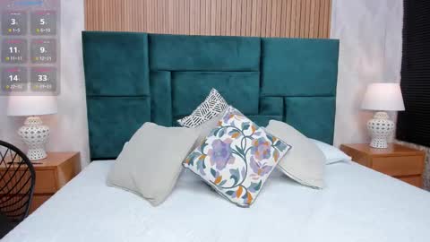 Snapshot of bunny_boobs__ chatting on December 5, 1:36 am Alisson Beckett online show from December 5, 1:36 am