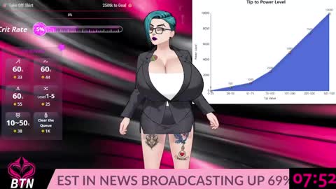 Abi online show from April 13, 6:52 am