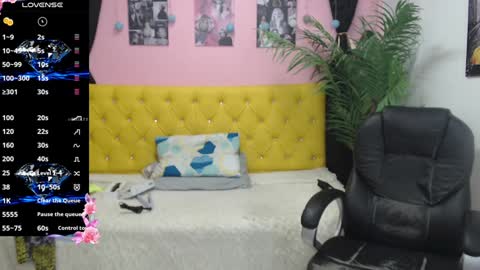 Snapshot of candiapole chatting on January 28, 4:08 pm Candy online show from January 28, 4:08 pm