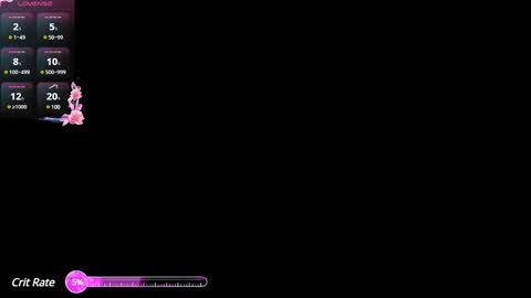 Candie  online show from February 9, 12:08 pm