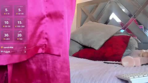 Snapshot of candy_hott7 chatting on October 30, 10:32 pm Candy hot online show from October 30, 10:32 pm