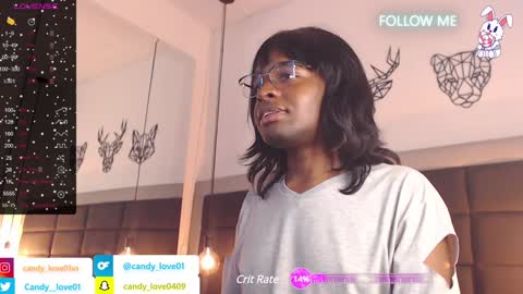 CANDY LOVE  DANNA online show from January 30, 11:13 pm