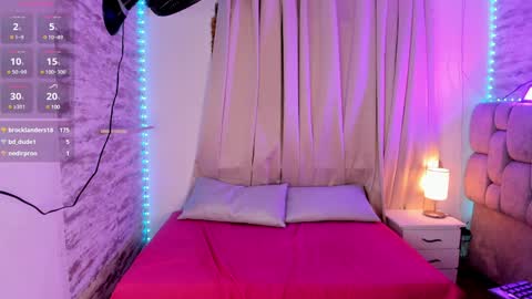 Candy online show from December 19, 12:02 am