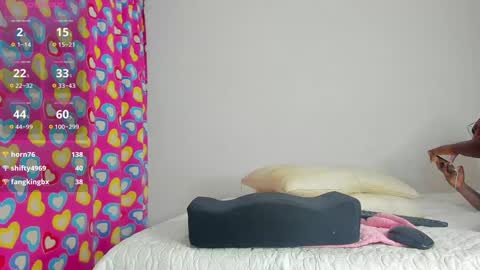 Snapshot of caroline_tovar_ chatting on December 16, 1:10 am Caroline Tovar   Lovense is active my orgasms in your hands Give me more pleasure and make me cum online show from December 16, 1:10 am