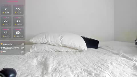 Snapshot of caroline_tovar_ chatting on January 25, 7:17 am Caroline Tovar   Lovense is active my orgasms in your hands Give me more pleasure and make me cum online show from January 25, 7:17 am