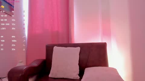 Snapshot of carolinna_ chatting on January 16, 12:53 pm carolinna_ online show from January 16, 12:53 pm
