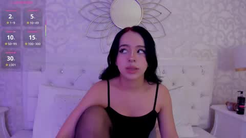 Snapshot of cassie66_ chatting on September 22, 3:41 am Celeste online show from September 22, 3:41 am