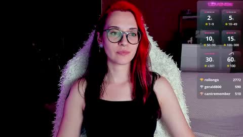 Ellie online show from December 1, 9:59 pm