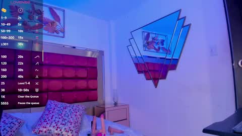 catalinablaze online show from April 21, 12:12 am