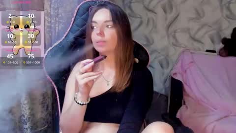 Snapshot of catisyfury chatting on October 6, 1:30 pm . . online show from October 6, 1:30 pm