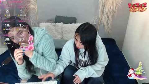 Snapshot of ceelesterouse chatting on January 4, 2:35 am Celeste Silva online show from January 4, 2:35 am