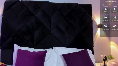 Snapshot of celeste_star0 chatting on September 19, 12:50 pm celeste star online show from September 19, 12:50 pm