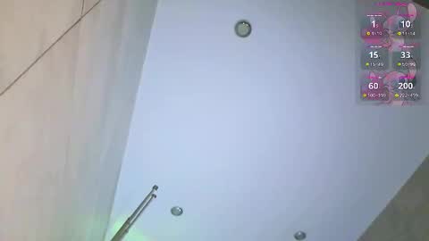 Snapshot of celinassa chatting on October 4, 8:29 pm Aneli online show from October 4, 8:29 pm