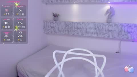 Snapshot of charlottelam2 chatting on January 5, 8:00 am ALE online show from January 5, 8:00 am