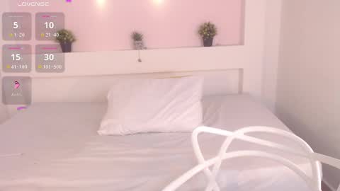 Snapshot of charlottelam2 chatting on February 6, 12:37 pm ALE online show from February 6, 12:37 pm