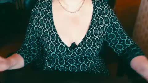 Snapshot of charlottextasty chatting on February 20, 10:37 am CharlotteXTasty online show from February 20, 10:37 am