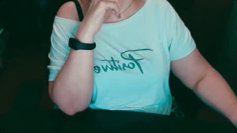 Snapshot of charlottextasty chatting on December 3, 10:24 am CharlotteXTasty online show from December 3, 10:24 am