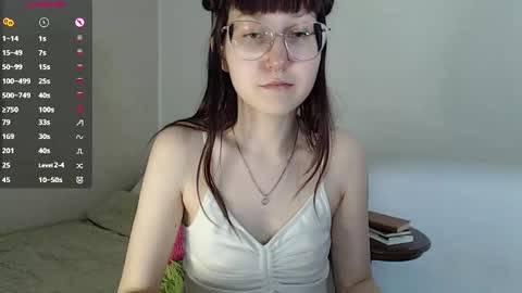 Snapshot of cherry_hazzze chatting on December 17, 6:20 pm Cheryl online show from December 17, 6:20 pm