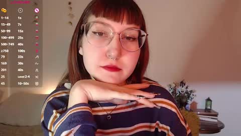 Snapshot of cherry_hazzze chatting on January 8, 7:34 pm Cheryl online show from January 8, 7:34 pm