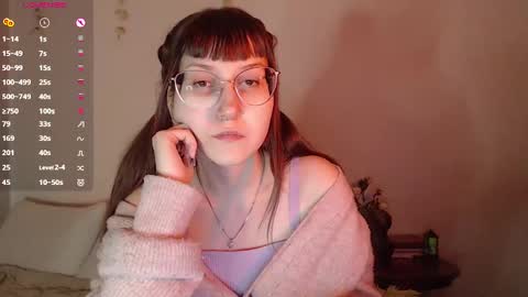 Snapshot of cherry_hazzze chatting on January 13, 5:33 pm Cheryl online show from January 13, 5:33 pm