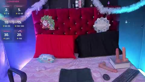 Snapshot of cherry_sweetty11 chatting on December 16, 7:08 pm Catalina online show from December 16, 7:08 pm
