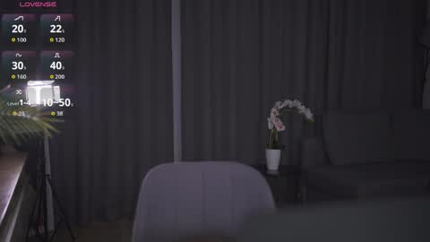 chillwithstacy online show from March 22, 10:02 pm