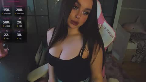 Snapshot of chloemonna chatting on February 15, 12:11 pm chloemonna online show from February 15, 12:11 pm