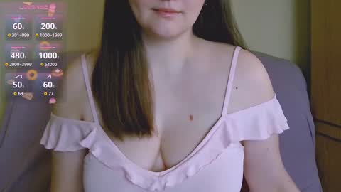 Snapshot of chubbymaia chatting on February 5, 10:19 am Maia online show from February 5, 10:19 am