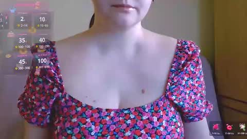 Snapshot of chubbymaia chatting on March 10, 9:21 am Maia online show from March 10, 9:21 am