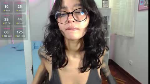 cielo__777 online show from October 20, 8:20 pm