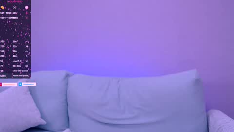 Snapshot of cindy_sweety1 chatting on March 3, 9:37 pm Cindy    online show from March 3, 9:37 pm