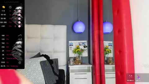 Snapshot of cinthya_walker1 chatting on January 10, 6:38 pm cinthya_walker1 online show from January 10, 6:38 pm