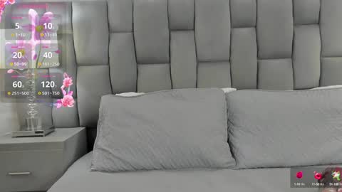 Snapshot of cintiacolins chatting on February 8, 9:25 pm CintiaCollins online show from February 8, 9:25 pm