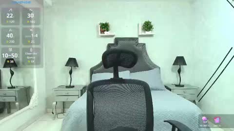 CintiaCollins  online show from February 21, 4:48 pm