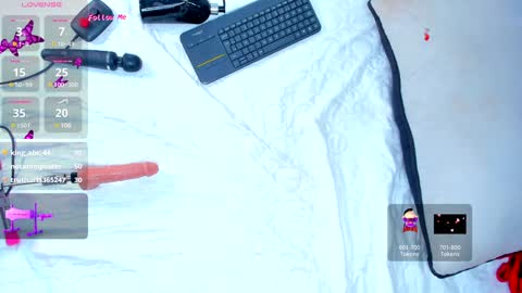 Snapshot of cintiavega chatting on January 7, 5:53 pm Cintia online show from January 7, 5:53 pm