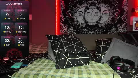 cleo y maikol online show from April 8, 11:59 pm