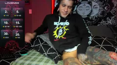 cleo y maikol online show from April 10, 5:01 am