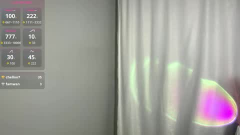 Snapshot of cloudbae chatting on October 11, 4:12 am Kelly online show from October 11, 4:12 am