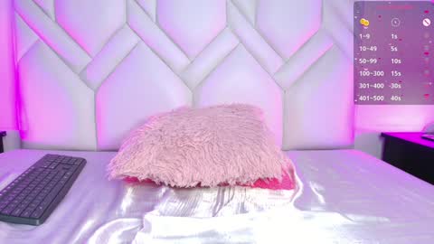 Snapshot of connie_cherxx chatting on January 7, 9:18 am Connie online show from January 7, 9:18 am