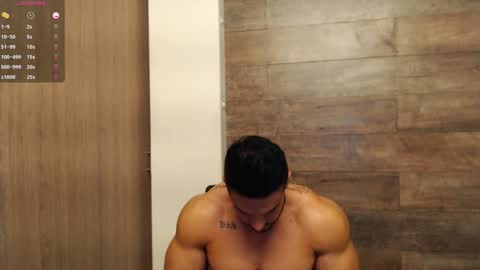 connor_h1 online show from January 5, 6:35 am