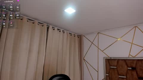 Snapshot of cookiesandboots chatting on January 11, 4:59 am Telary online show from January 11, 4:59 am