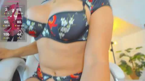 Snapshot of crazyorange4 chatting on December 2, 10:09 am You can ask online show from December 2, 10:09 am