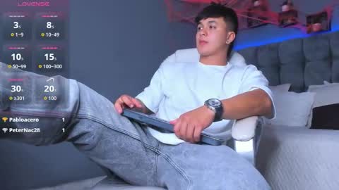 Cristopher online show from October 11, 11:47 pm