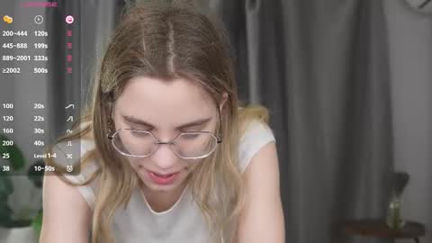 Melisa online show from March 21, 8:12 pm