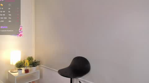 Snapshot of cylie_lee chatting on February 5, 5:09 pm Cylie online show from February 5, 5:09 pm