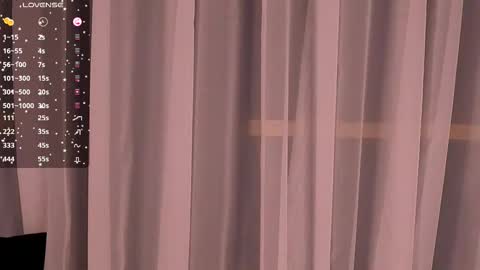 Ivy online show from January 7, 4:15 am