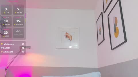 Snapshot of daddys_little_princesss chatting on November 17, 7:30 pm Antonella online show from November 17, 7:30 pm